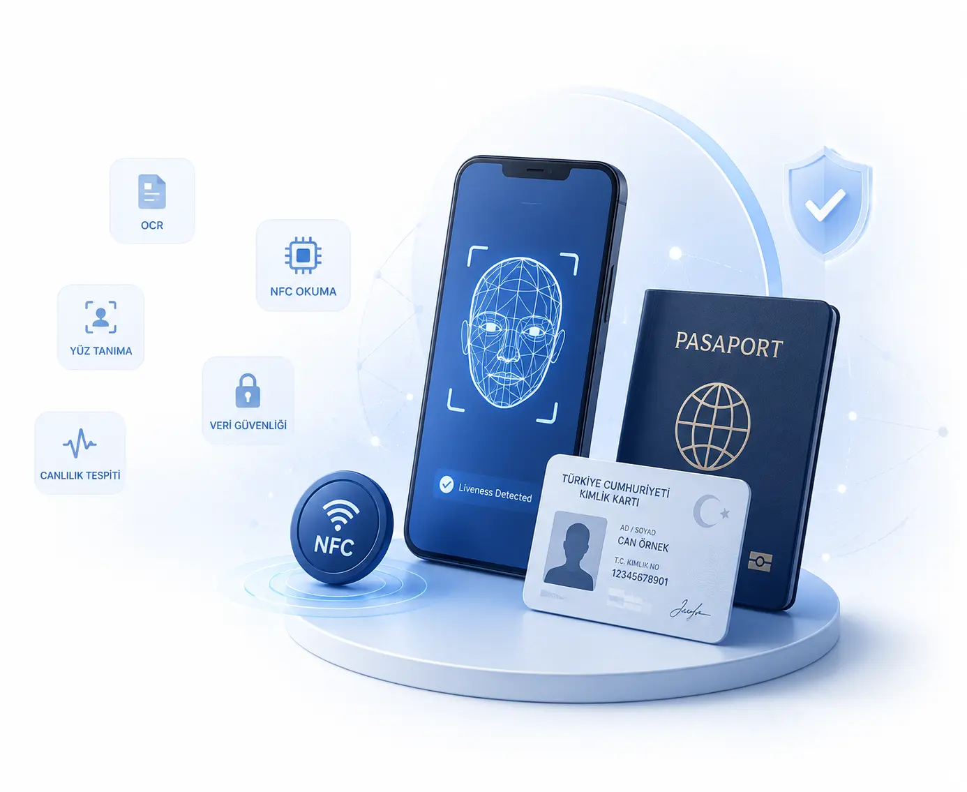 Smartvist Technology